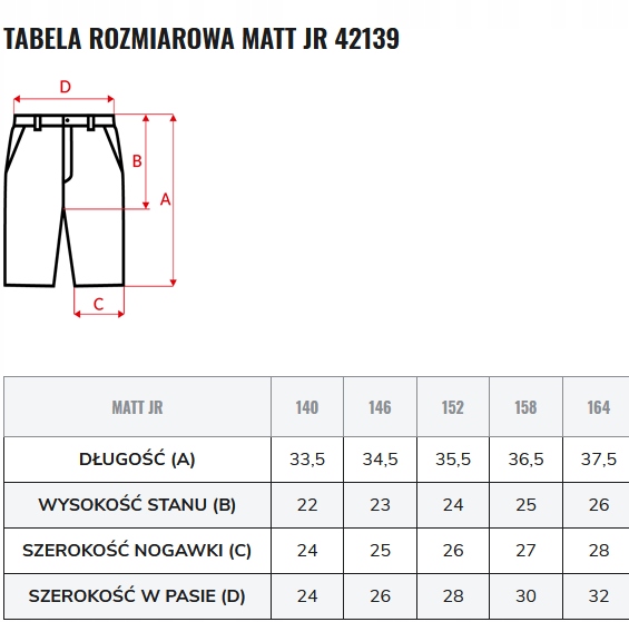 Hi-Tec KRÓTKIE SPODENKI DZIECIĘCE WF SPORT GRANATOWE MATT wz. 140 Kod producenta MATT jr poseidon