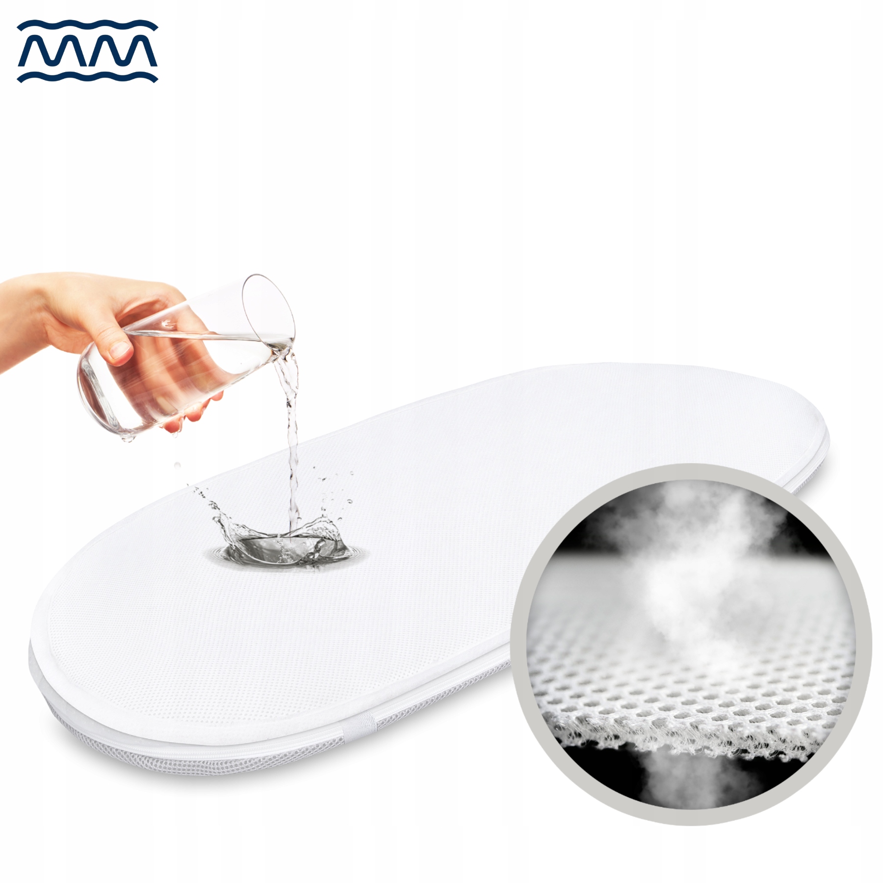 Ochraniacz do Gondoli Cybex Priam 2.0 Prześcieradło Nieprzemakalne 78x32 cm Bohater brak