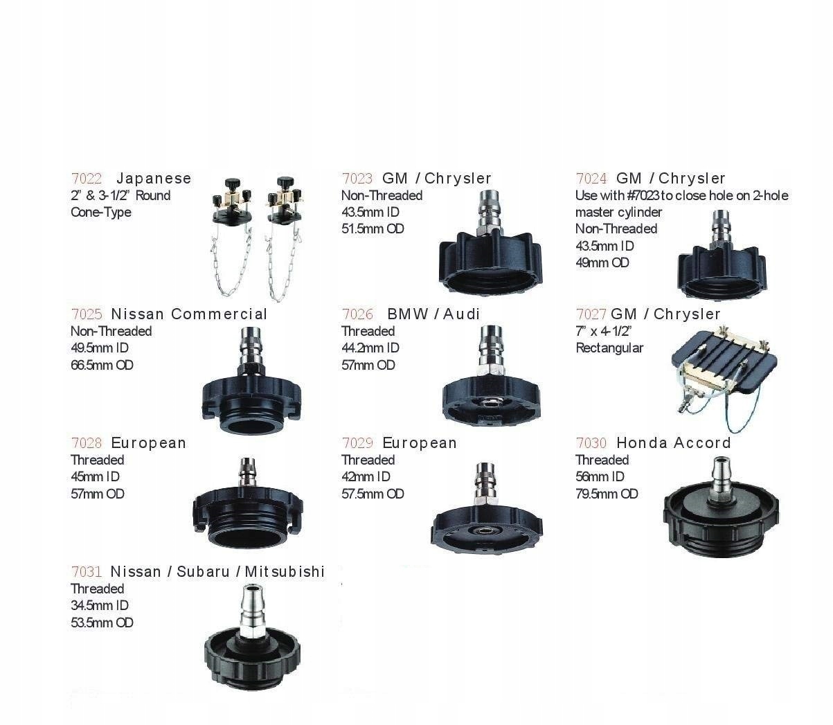 КОМПЛЕКТ ДЛЯ ЗАМЕНЫ ТОРМОЗНОЙ ЖИДКОСТИ АДАПТЕРЫ ПЛЕНКА