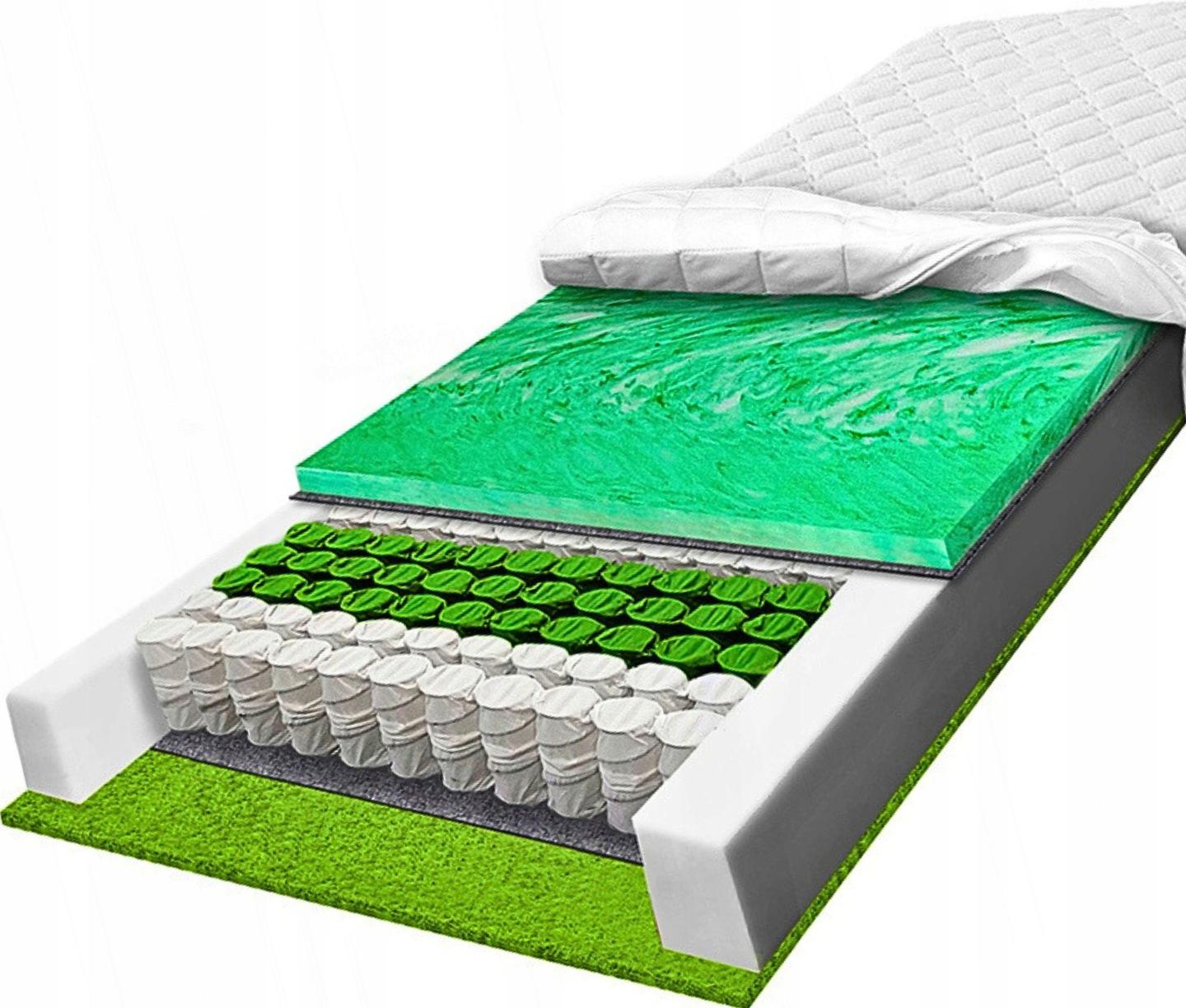 Pružinové taštičkové matrace 90x190 tráva, vysoce pružná, 21 cm