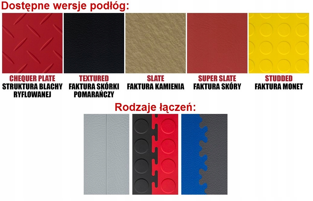 Płytka Wytrzymała Odporna Szybko oraz Tanio SZARY Model Textured