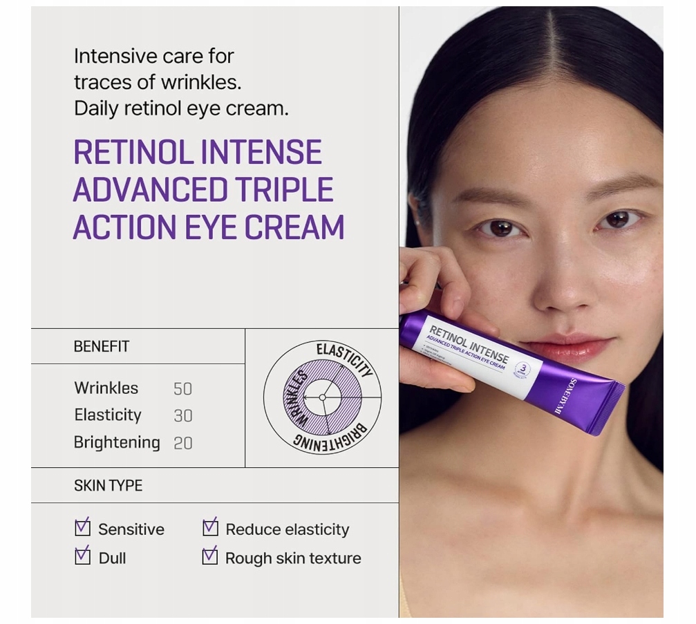 Krem Pod Oczy z Retinolem Some By Mi Intensywnie Reaktywujący 30ml Marka Some By Mi