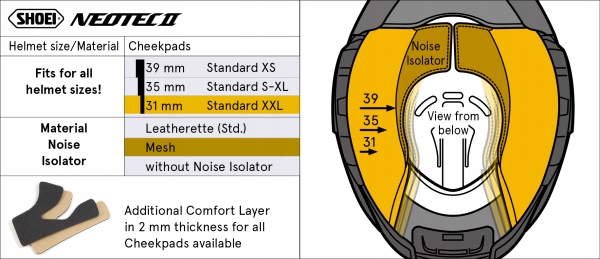 Poduszki policzkowe Shoei Type LB Cheek Pad Neotec II [Rozmiar: 39 mm] Producent Shoei