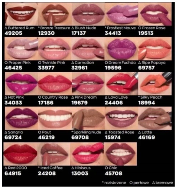 AVON Ultrakremowa szminka CHIC Marka Avon