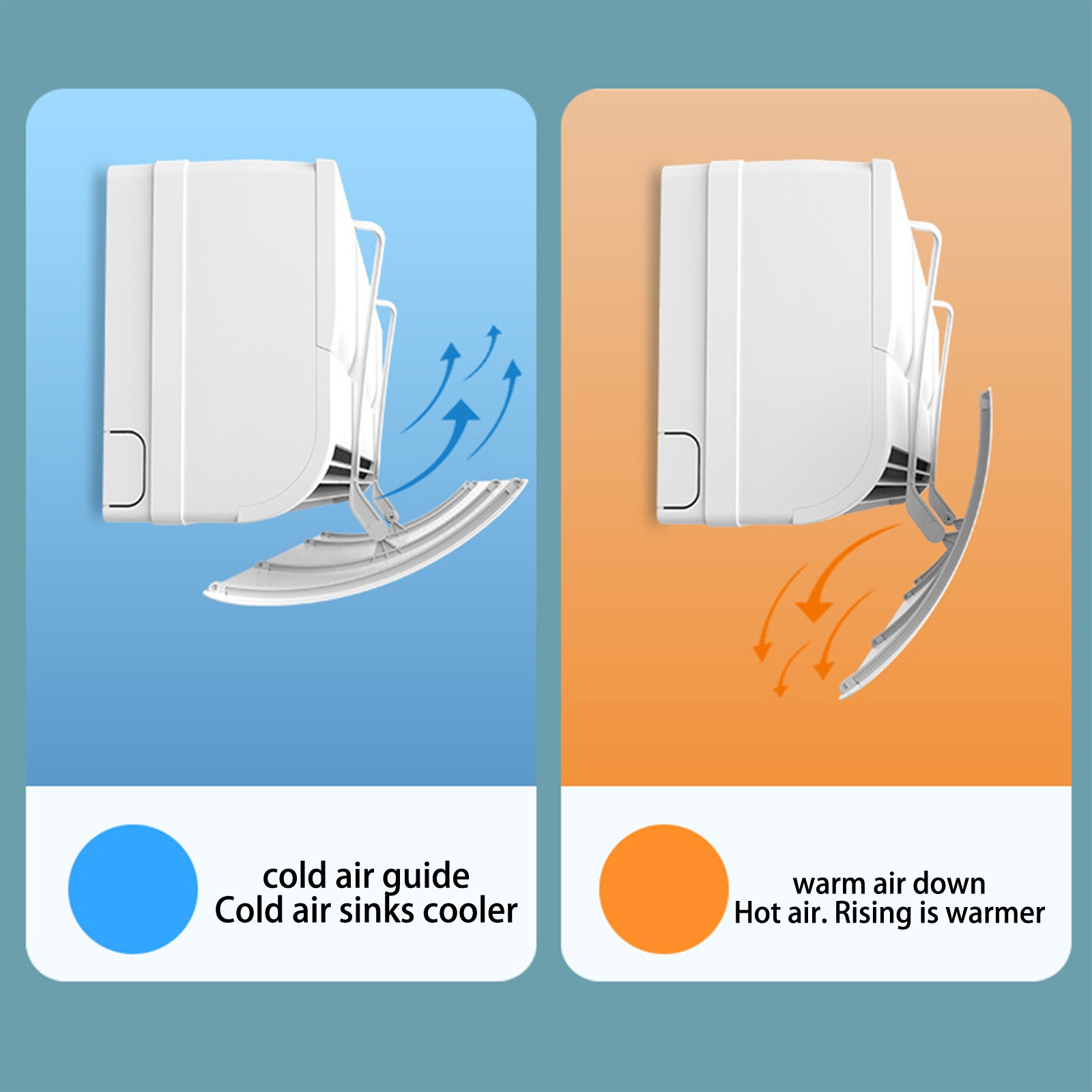 OWIEWKA PANEL OSŁONA DO KLIMATYZACJI REGULOWANA Typ brak informacji