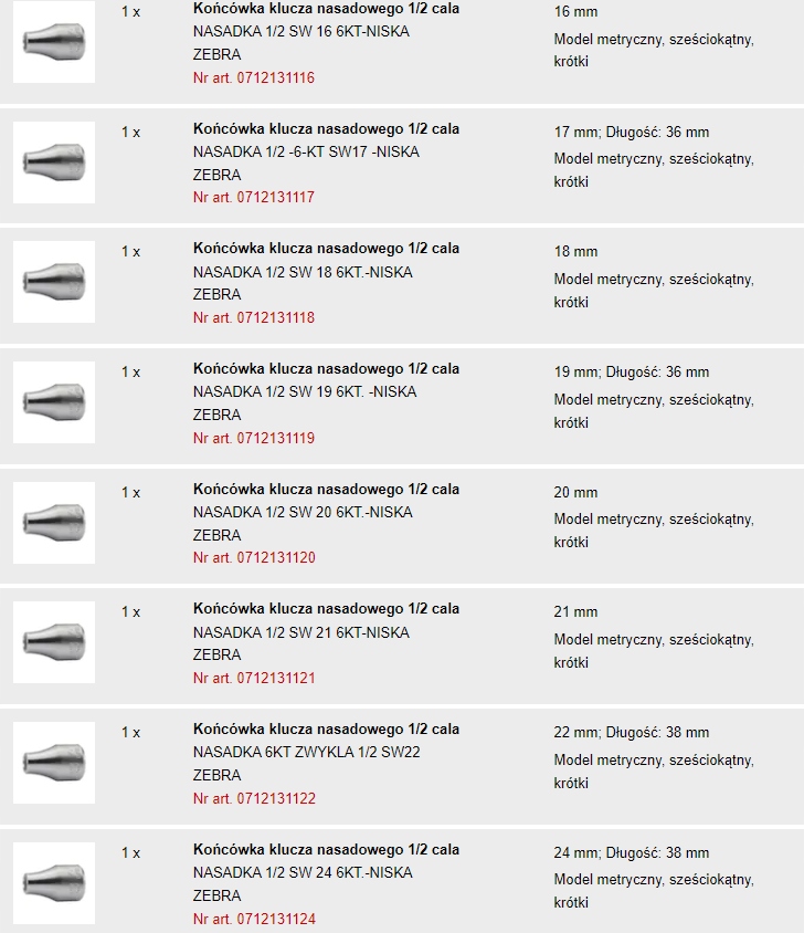 ZESTAW KLUCZY NASADOWYCH 1/2 - 1/4 CALA 56 el. EAN (GTIN) 4047376049932