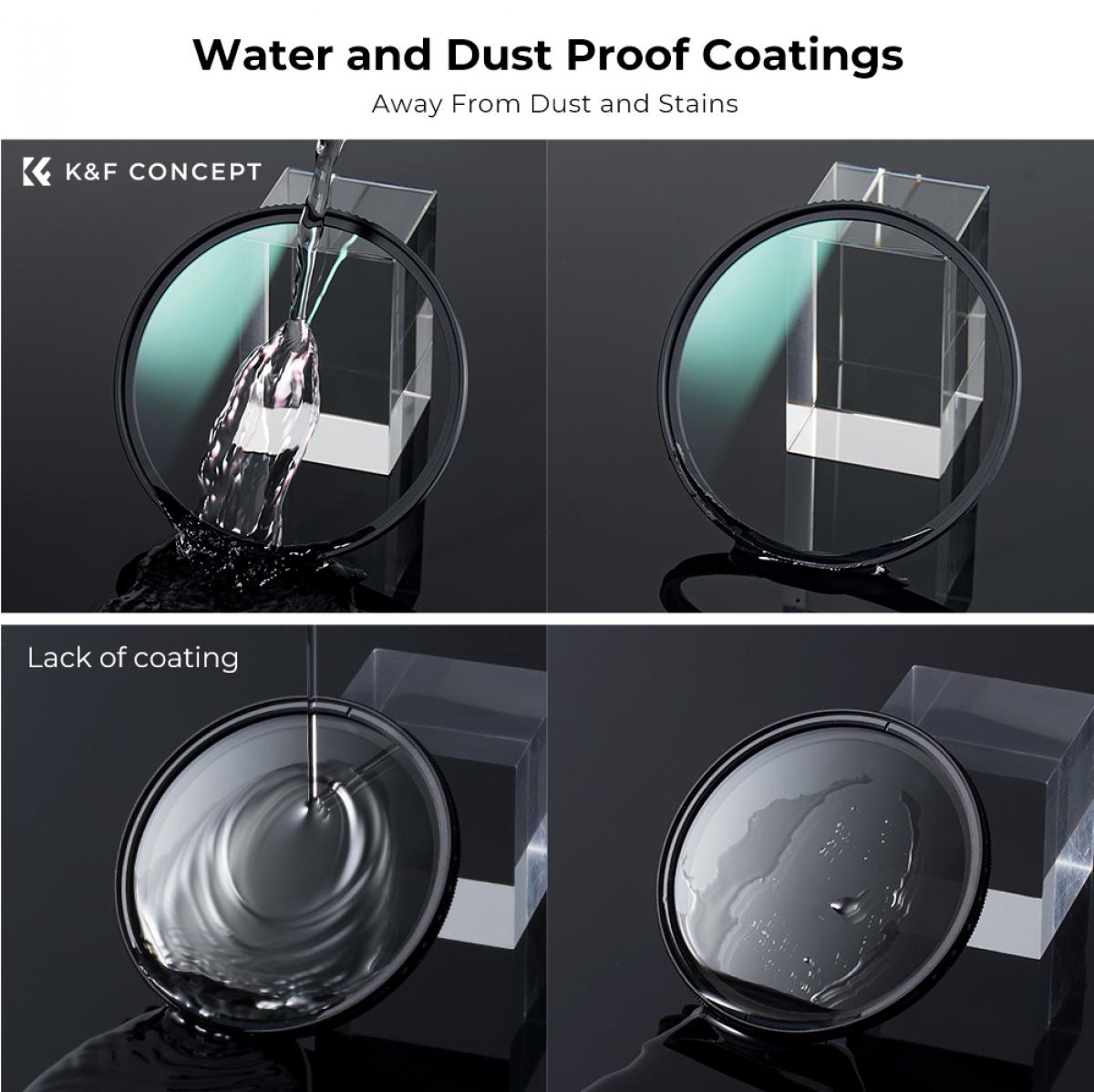 Filtr K&F Lens Protect PRO 72mm Model 12463298464