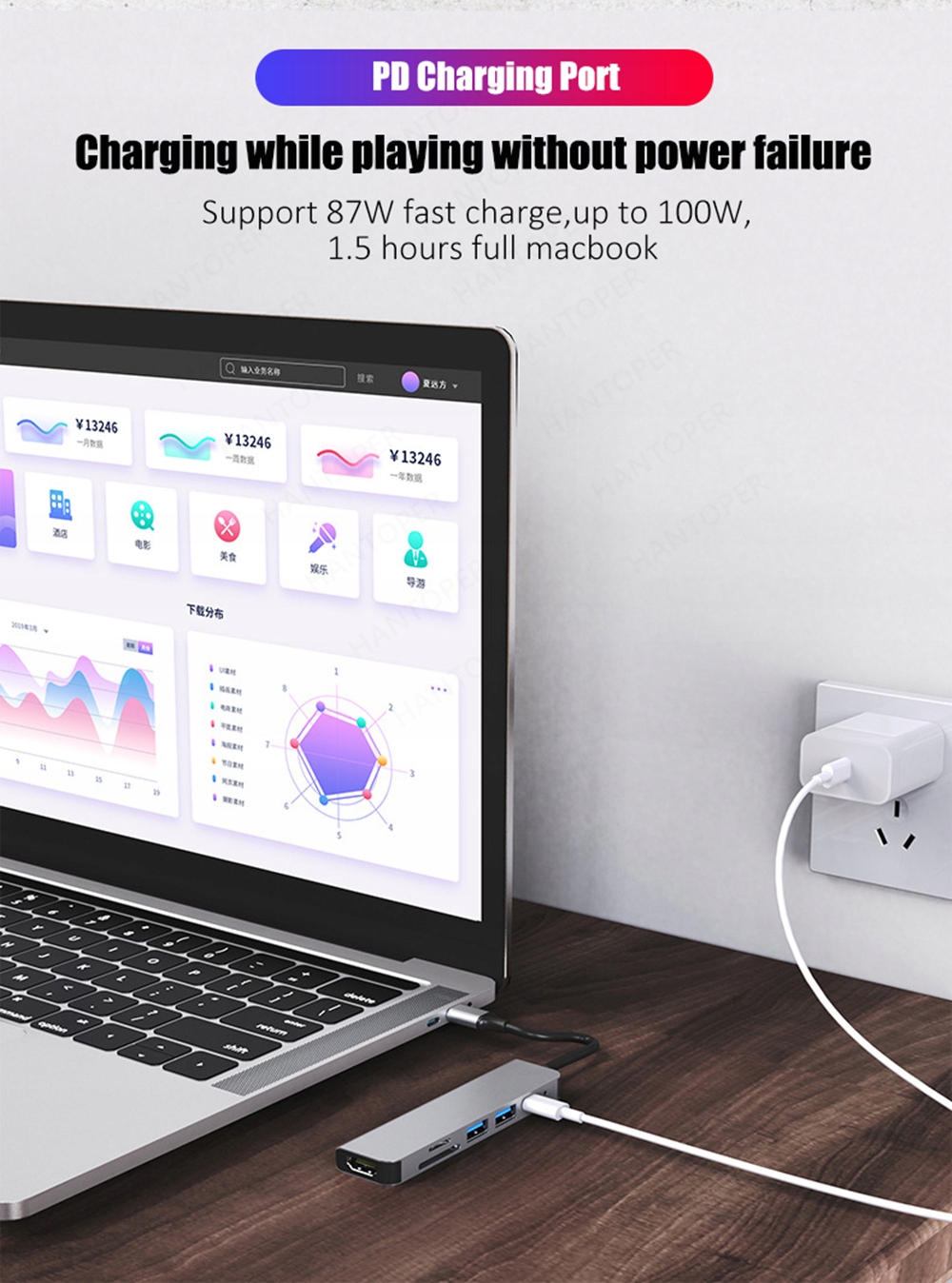 HUB USB-C -> HDMI 2xUSB 3.0 SD PD 4K MacBook M1 ADAPTER 6w1 Thunderbolt 3 Informacje o bezpieczeństwie CE