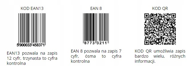 Bezprzewodowy czytnik 2D kodów kreskowych i QR stacja dokujaca AUTOMAT Waga produktu z opakowaniem jednostkowym 1 kg