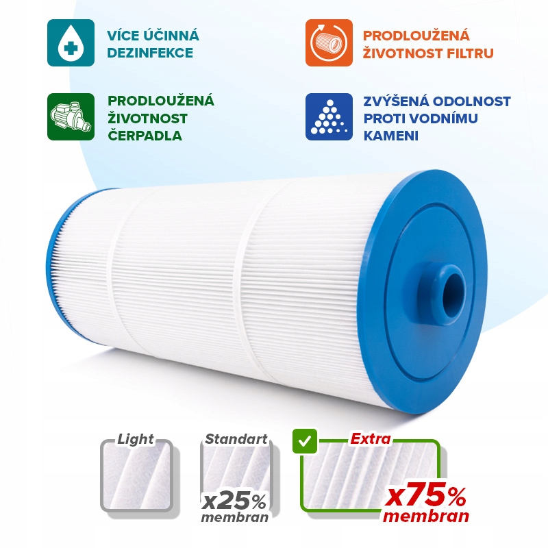 Filtračné kartuše SC708