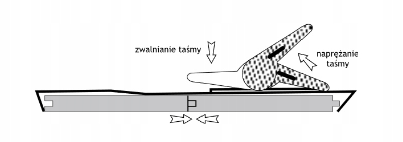SCIĄGACZ do montażu paneli desek PAS 4mb Liczba elementów w zestawie 1