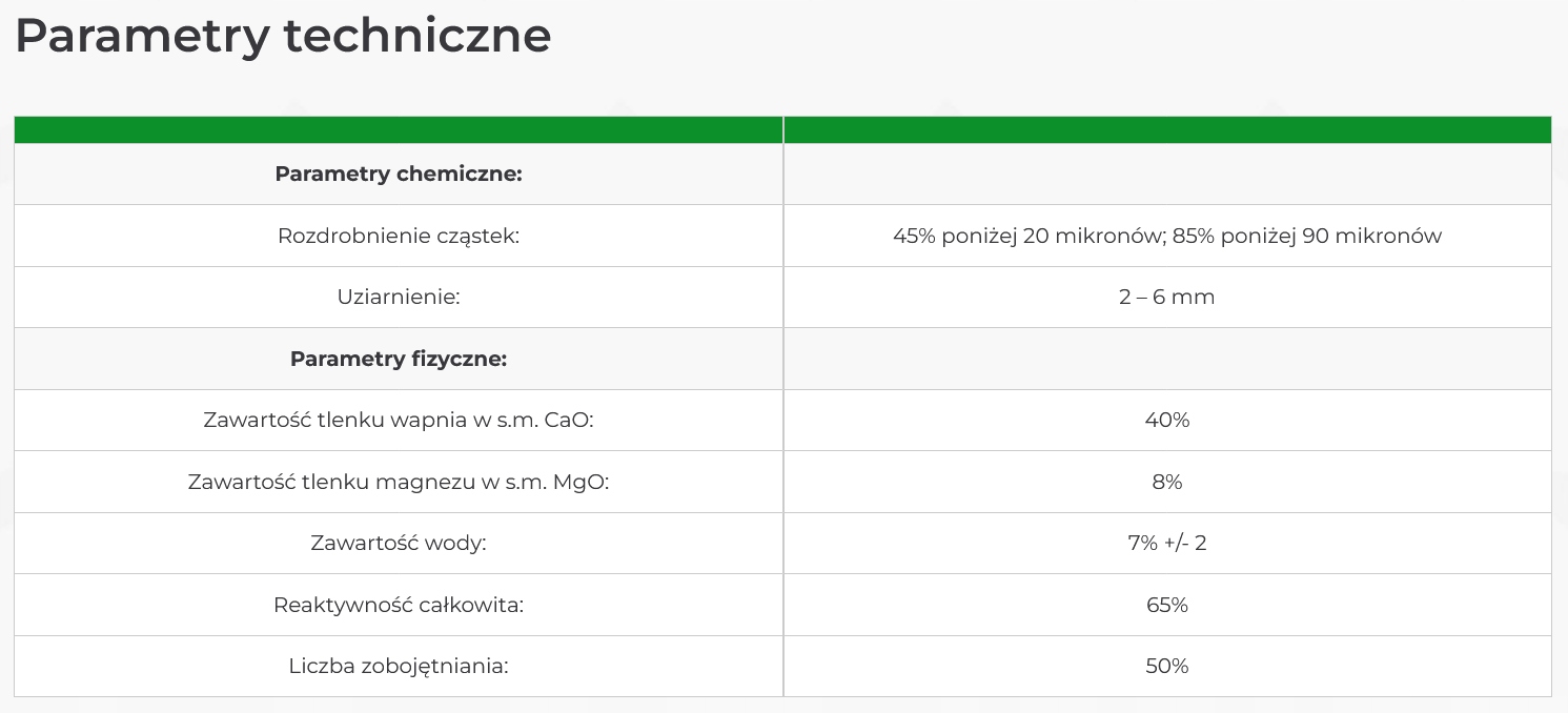 Wapno magnezowe granulowane SuperMag POLCALC 25kg EAN (GTIN) 5903111889388