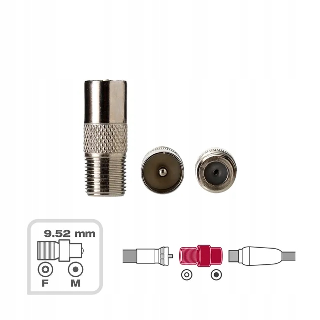 Wtyk Anten Męski Skręcany Typ F