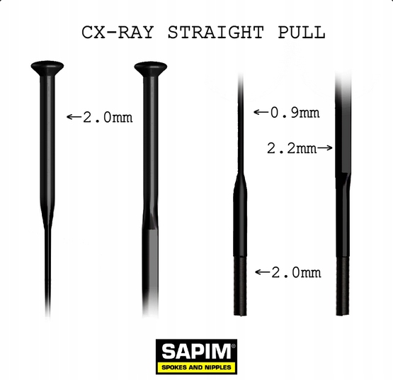Szprychy Sapim Cx-ray Straight Pull 2.0/2.3/0.9 k/ czarny 286mm