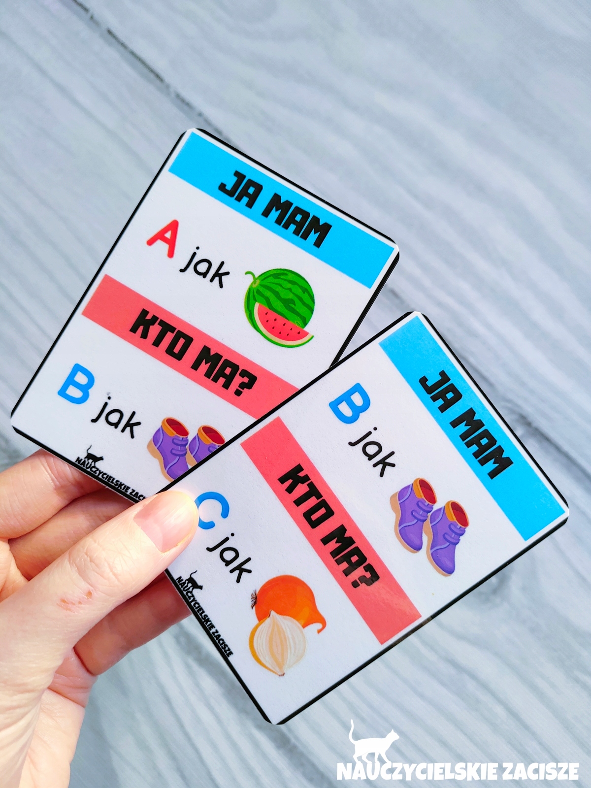 JA MAM, KTO MA? Alfabet Litery |gra dydaktyczna Rodzaj materiały dla nauczyciela