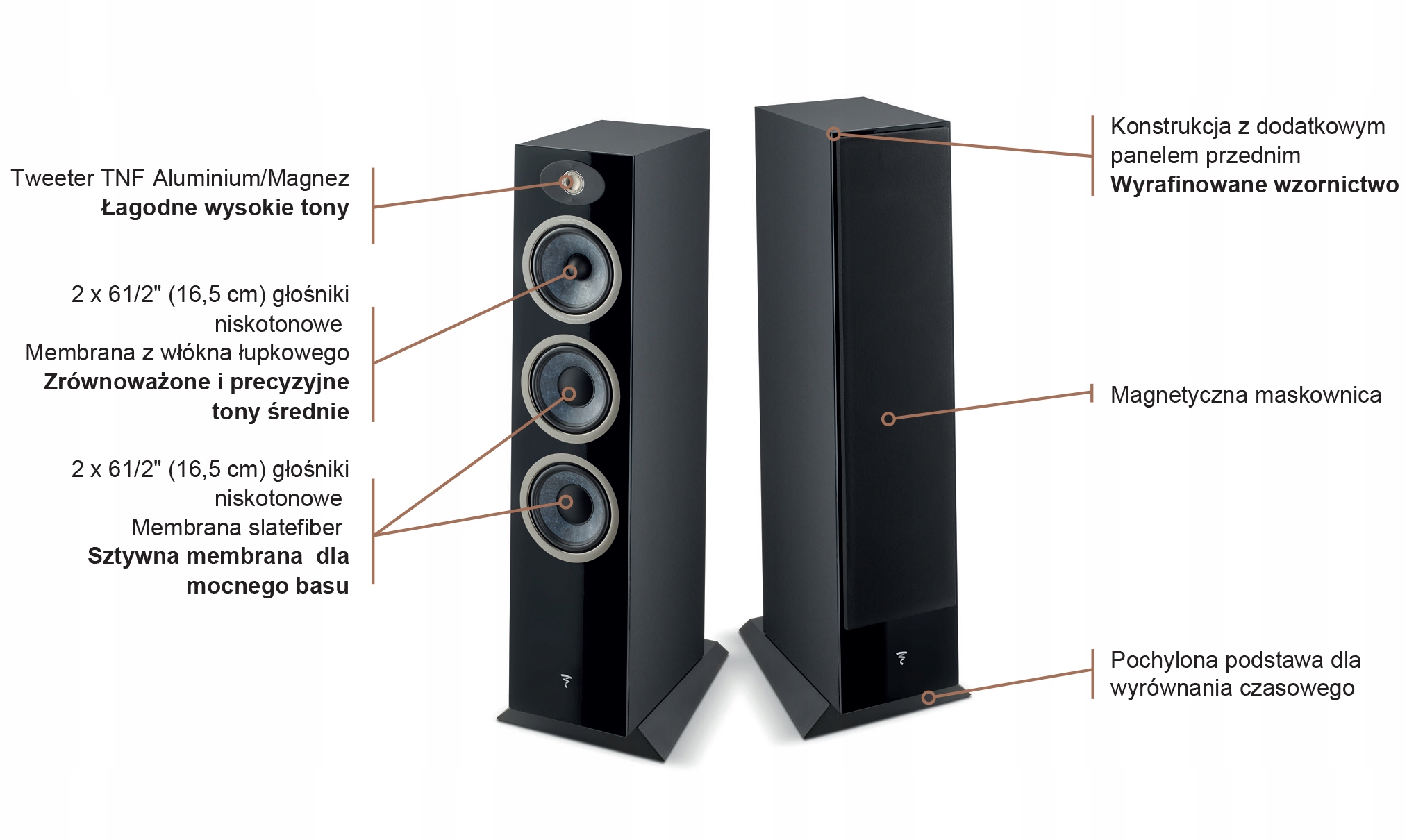 FOCAL THEVA N°3 KOLUMNY PODŁOGOWE DARK WOOD Model THEVA N°3