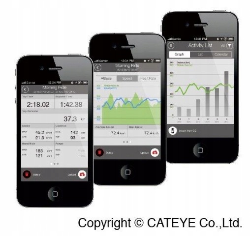 LICZNIK CATEYE PADRONE SMART -50% Model Padrone Smart