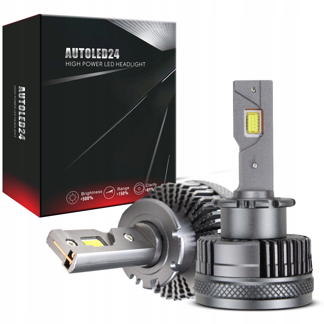 Žiarovky Hid To Led Žiarovky D2S D2R D4S D4R Retrify P&p Canbus Ultra Silné