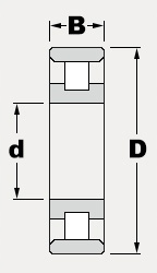 Łożysko walcowe N 208 ZKL 40x80x18 CZESKIE Wysokość 18 mm