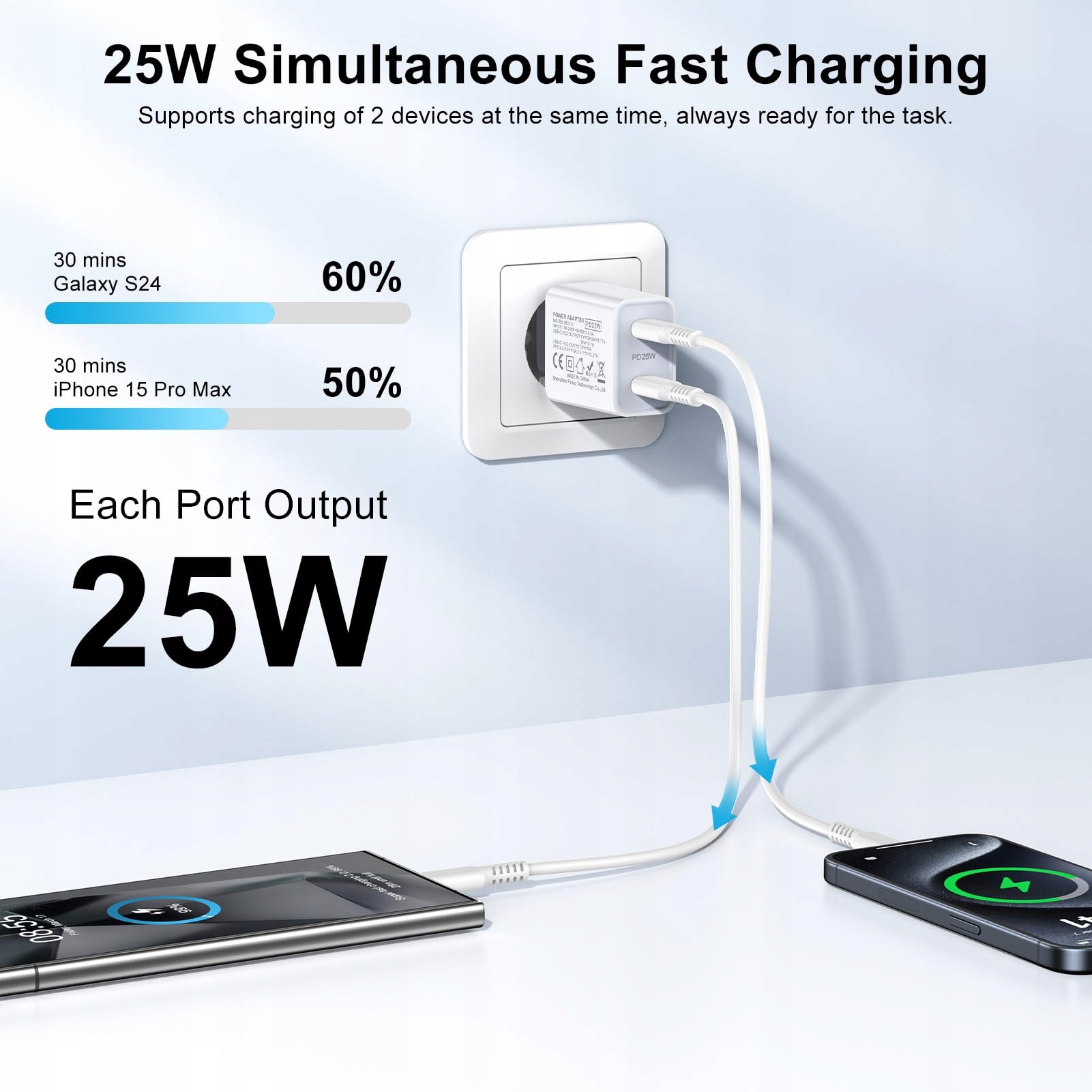 HitTid Szybka Ładowarka USB C 25W Dla Galaxy S25 S24 S23 S22 S21 S20 — miniatura 3