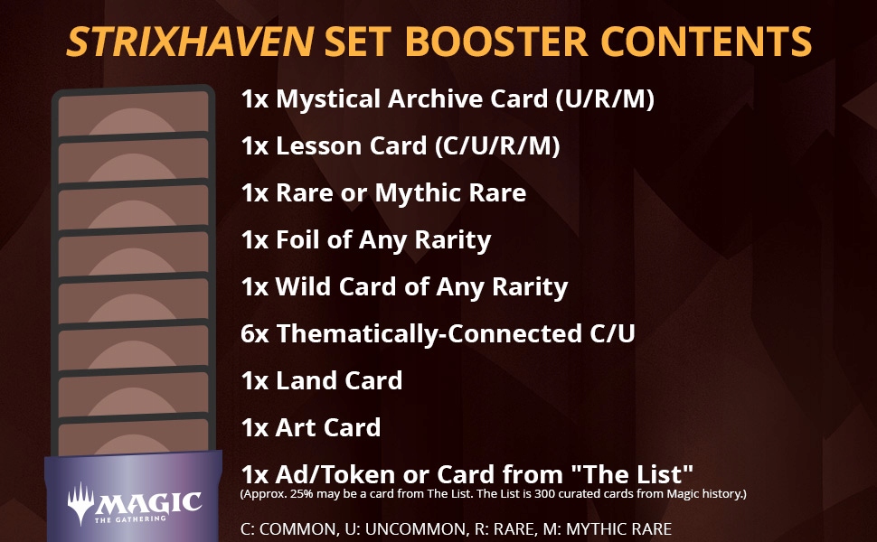 MTG Strixhaven School of Mages - Set Booster ENG WIZARDS OF THE COAST Rodzaj decki i boostery (nowe)