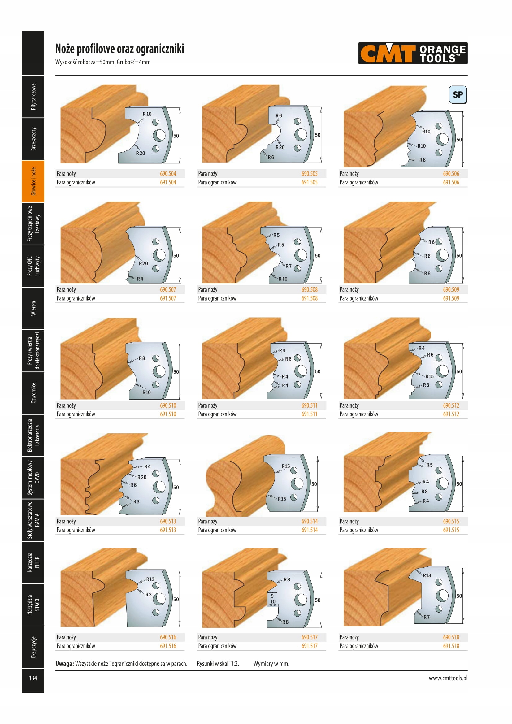 Cmt Profilové Omezovače 50 mm Pro Nože Hss