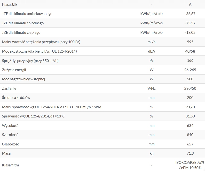 WANAS 550H/3 ENTALPICZNY Marka Wanas