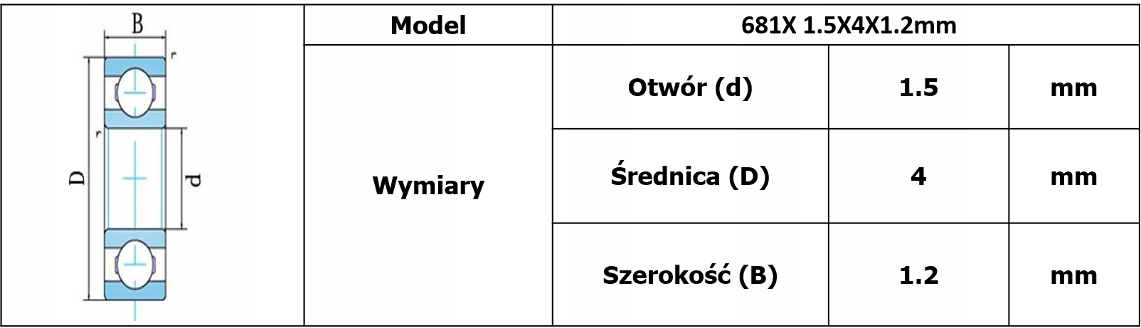 Łożysko 681X 1.5X4X1.2mm Producent 555