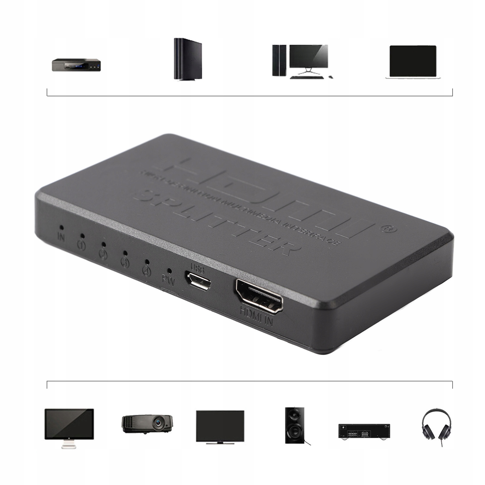 SPLITER AKTYWNY ROZDZIELACZ HDMI 1X4 TV 4K Kod producenta leuv