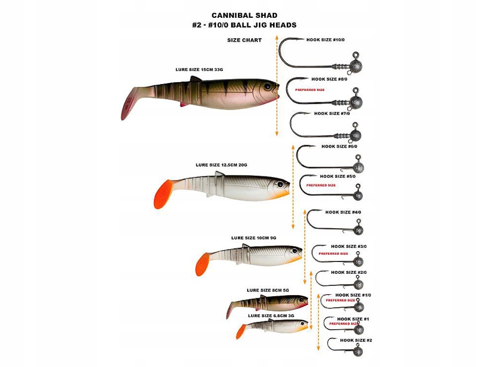 Savage Gear CANNIBAL * SUPER KILLER 15cm - Clown Model Cannibal