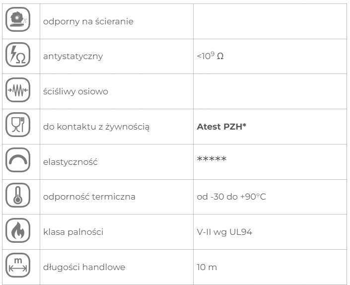 Wąż odciągowy poliuretan do CNC folia 60mm Marka Inny producent