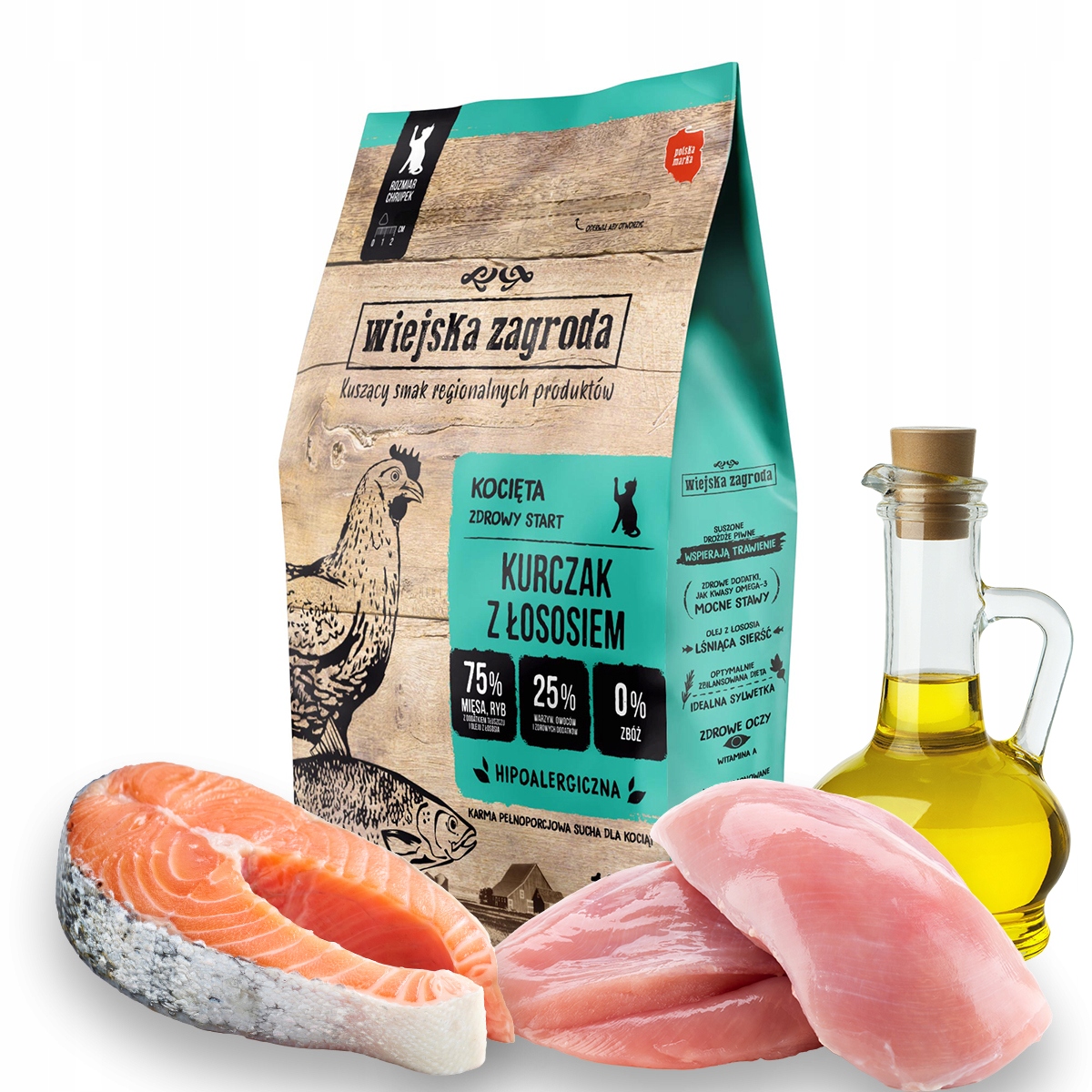 Wiejska Zagroda Kurczak z Łososiem 5kg dla kociąt sucha karma
