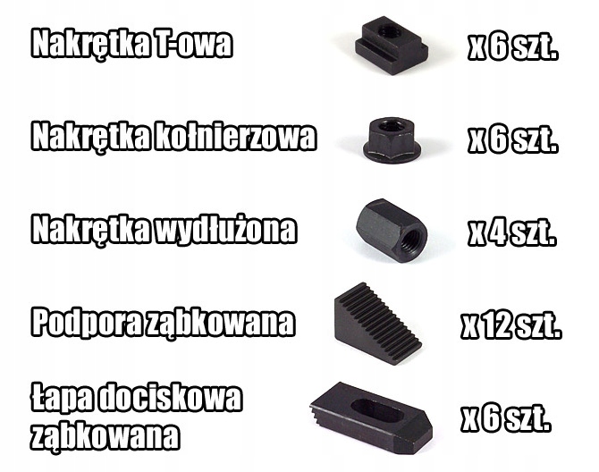 PŁYTKI DOCISKOWE ZESTAW M14/16MM ŁAPY MOCUJĄCE CNC Stan opakowania oryginalne