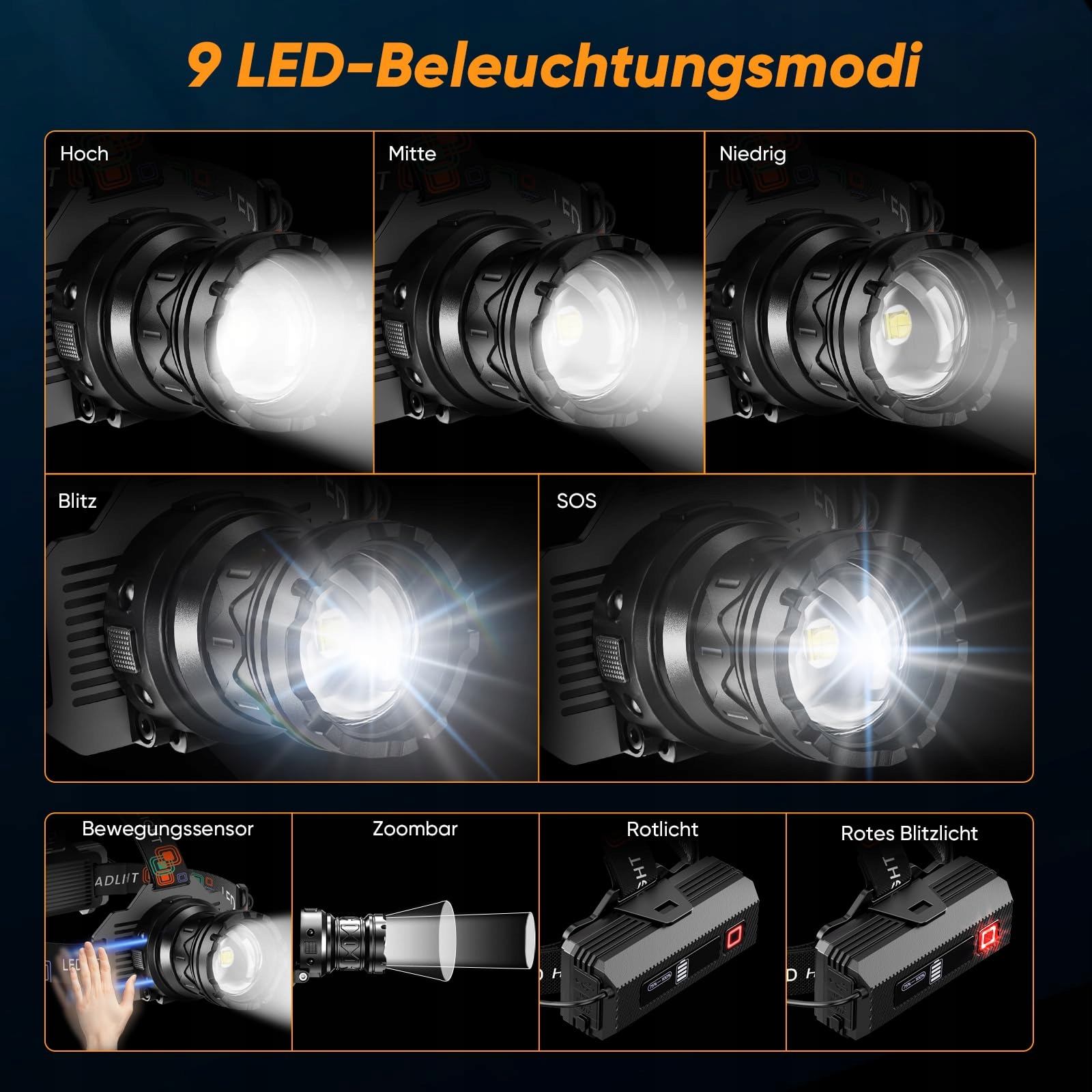 TININ Latarka Czołowa LED 100000 Lumen Wodoodporna Do Kempingu — miniatura 5