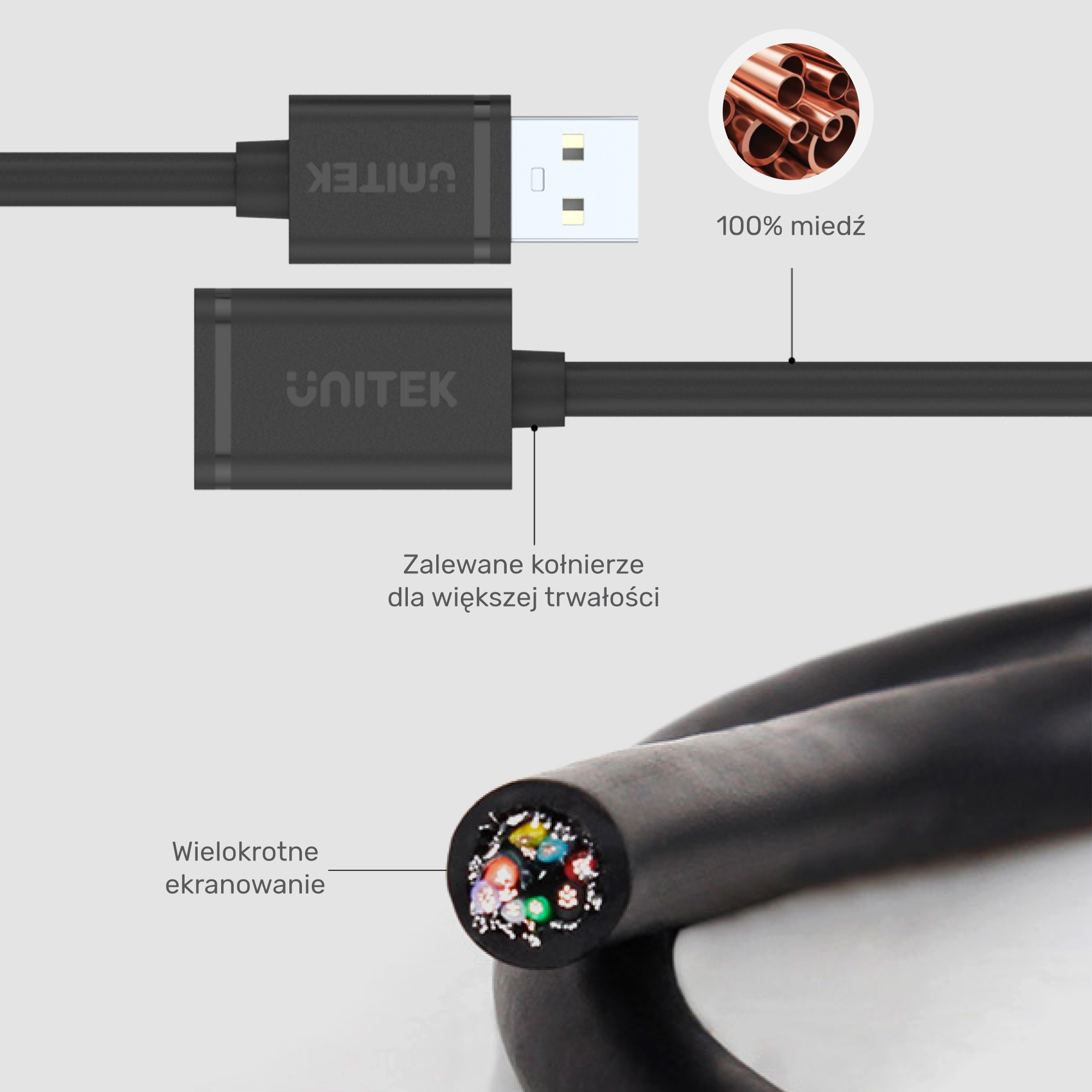 Unitek przewód kabel przedłużacz USB2.0 AM-AF 0,5M EAN (GTIN) 4894160026231
