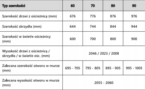 DRZWI SOSNOWE KORNIK QUATRO BEZSĘCZNE POKOJOWE 90 Marka inna