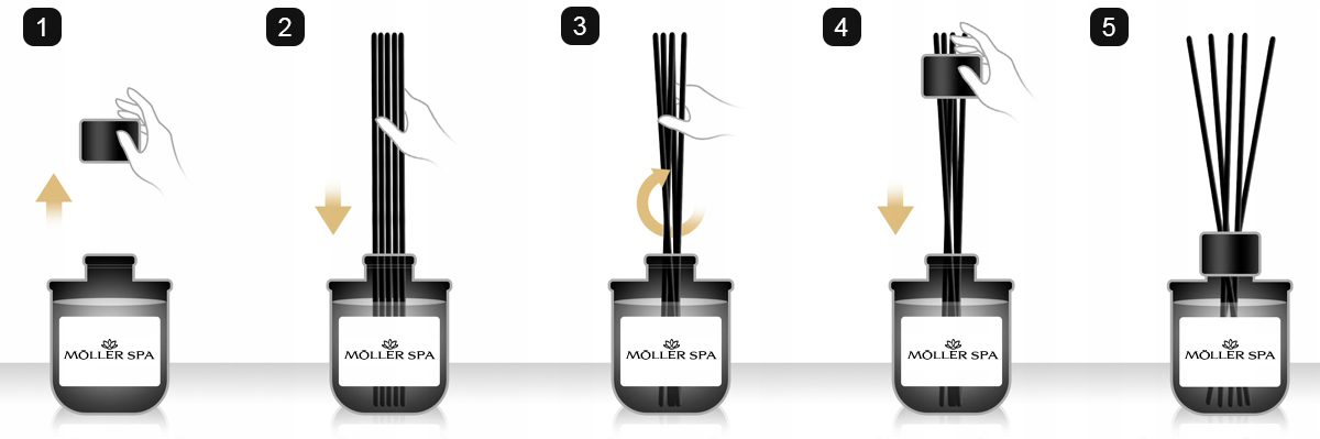 ZAPACH PERFUM EUPHORIA DO DOMU DYFUZOR PATYCZKI ODŚWIEŻACZ 250ml DO 90 DNI Marka inny