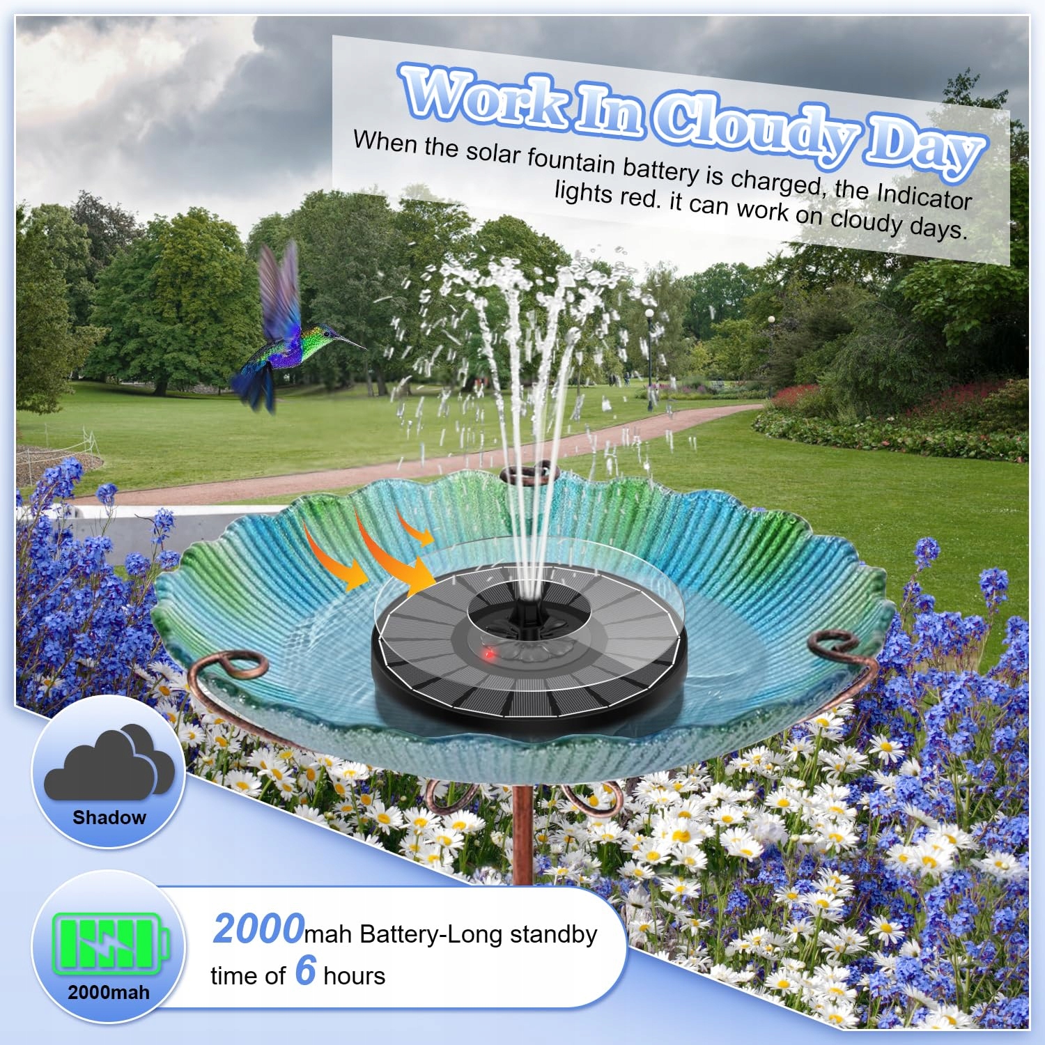 YZERT Fontanna Solarna LED 3.5W 2000mAh Pompa Wodna Do Ogrodu 8 Efektów — miniatura 3