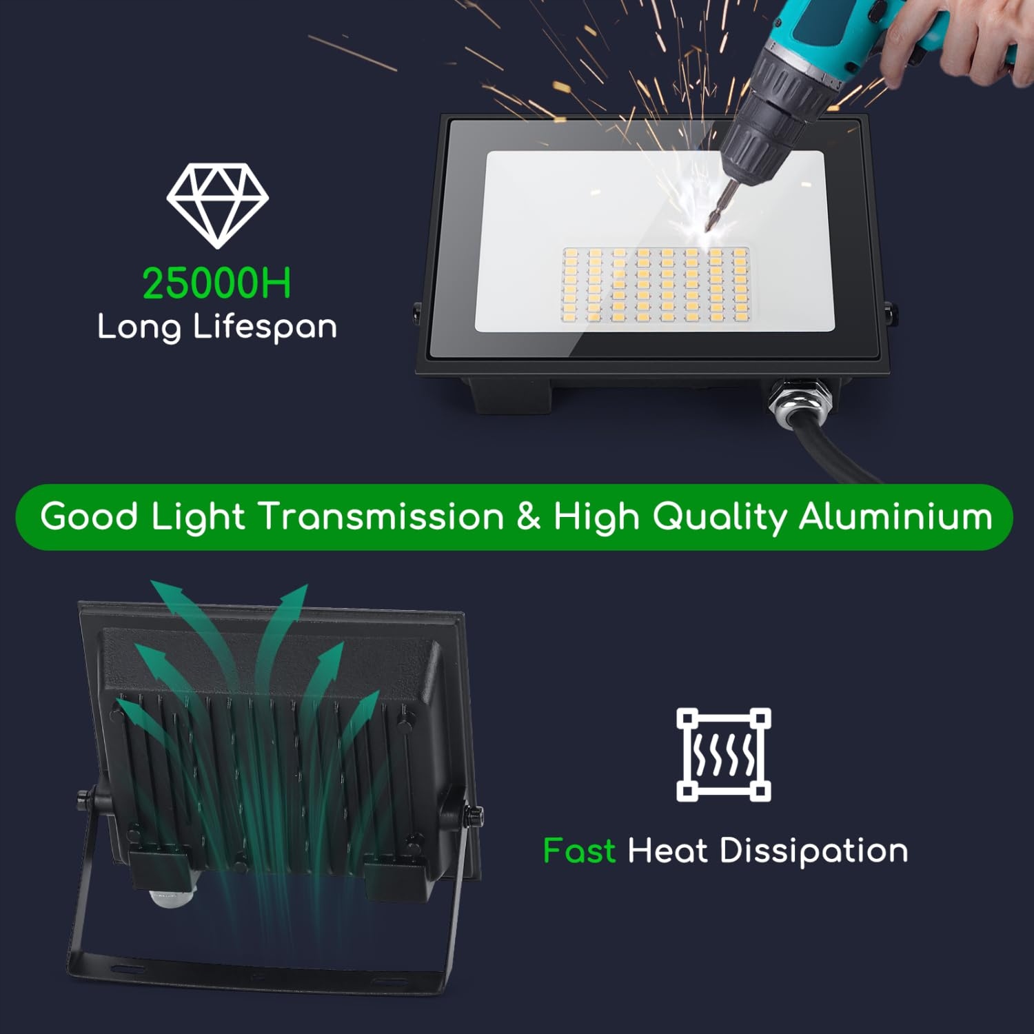 AIGOSTAR LED Reflektor 30W 2szt 4000K IP65 Ogród/Garaż — miniatura 5
