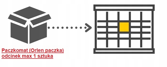 PŁYTA GUMOWA ogólnego przeznaczenia GUMA SBR 1,5 Długość (cm) 120