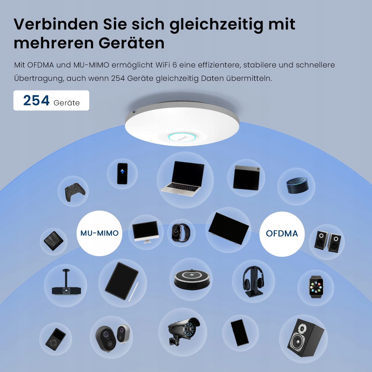 TENDA I29 AX3000 WiFi 6 PoE MU-MIMO OFDMA WPA3 2 Gigabit Ports — miniatura 4