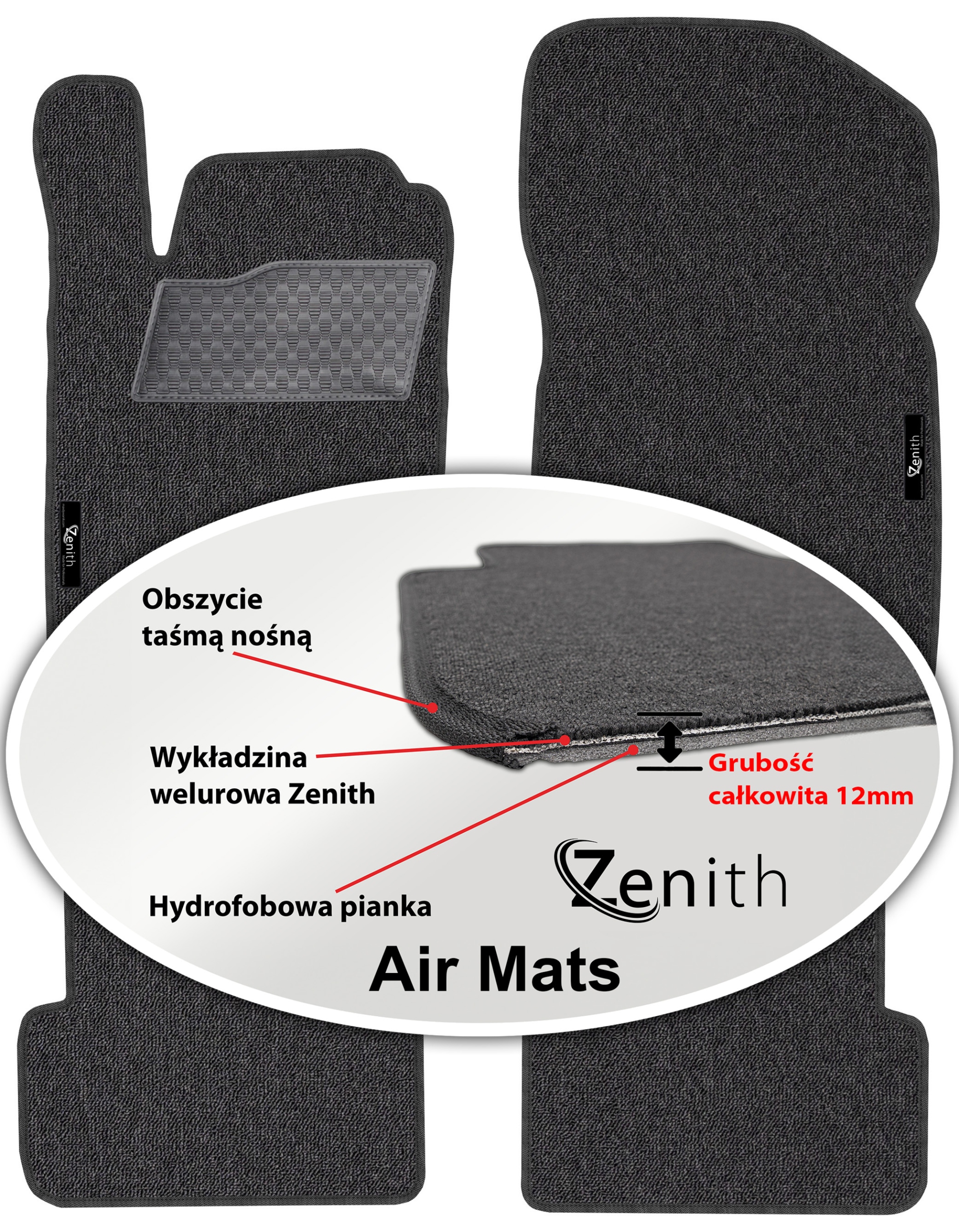 Megane I Cabrio Coupe 95-02 Velurové koberce do auta Zenith Air Mats
