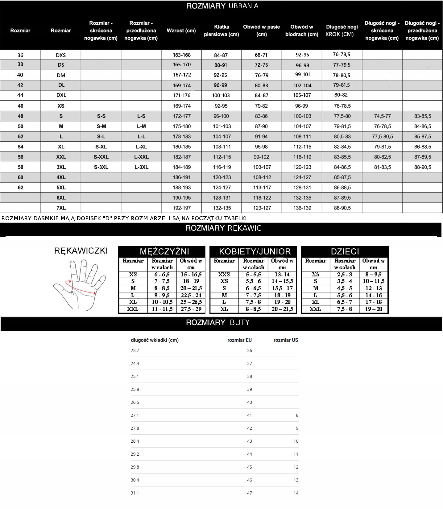 KURTKA MOTOCYKLOWA SRS II RED/CAMO 52 Rozmiar 52