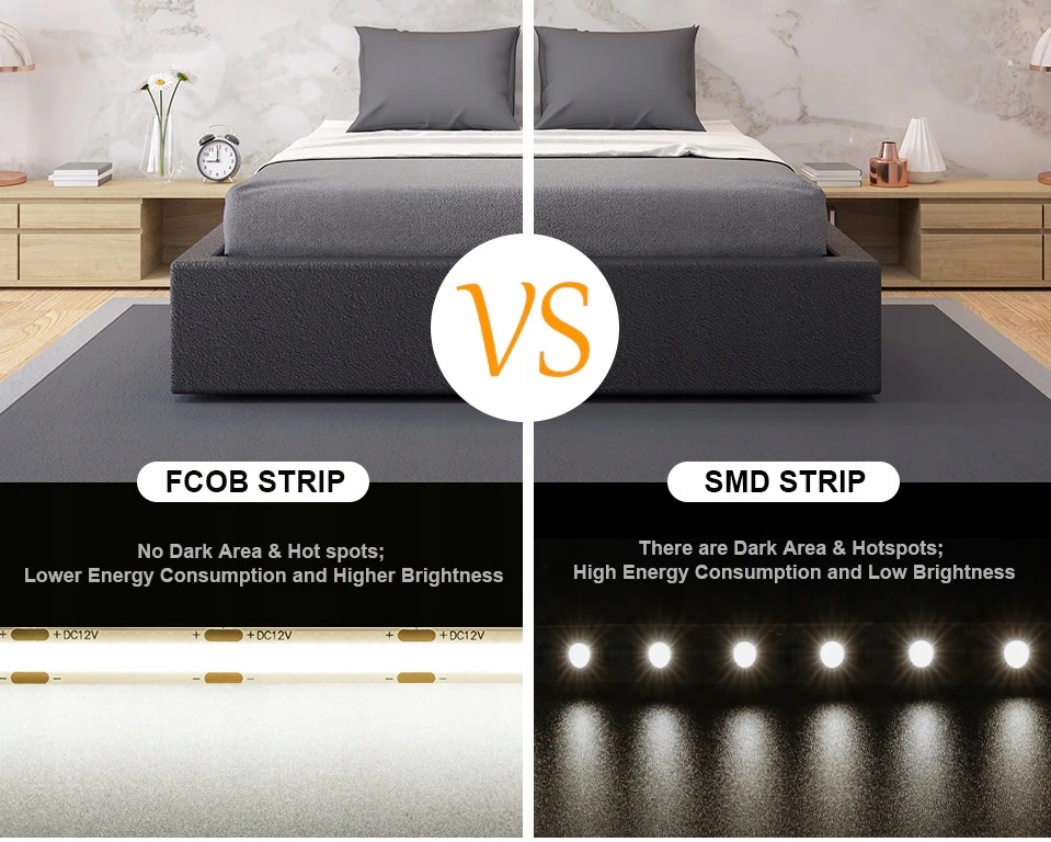 TAŚMA COB LED 12V 960 DIÓD 3M CZUJNIK RUCHU PIR B Marka MAXIM