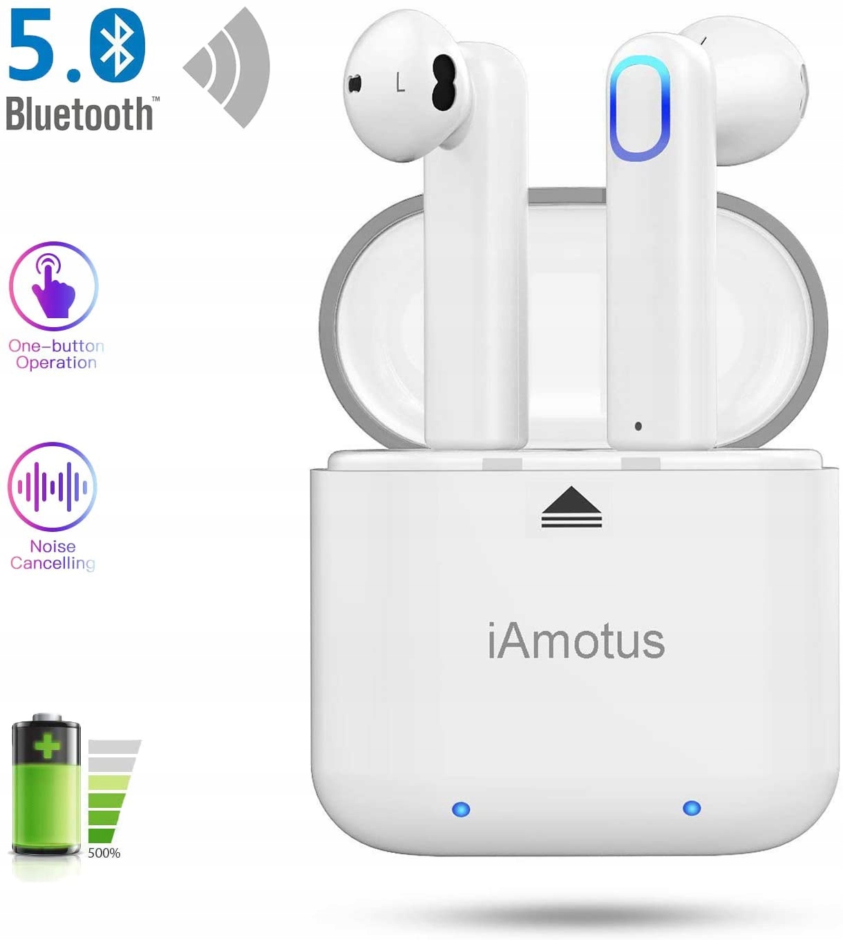 SŁUCHAWKI BEZPRZEWODOWE iAmotus Bluetooth 5.0