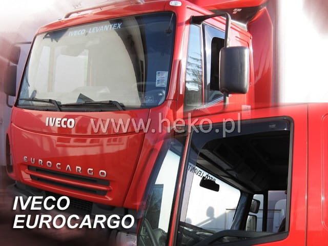 IVECO EURO CARGO/STRALIS do 2019r OWIEWKI DRZWI
