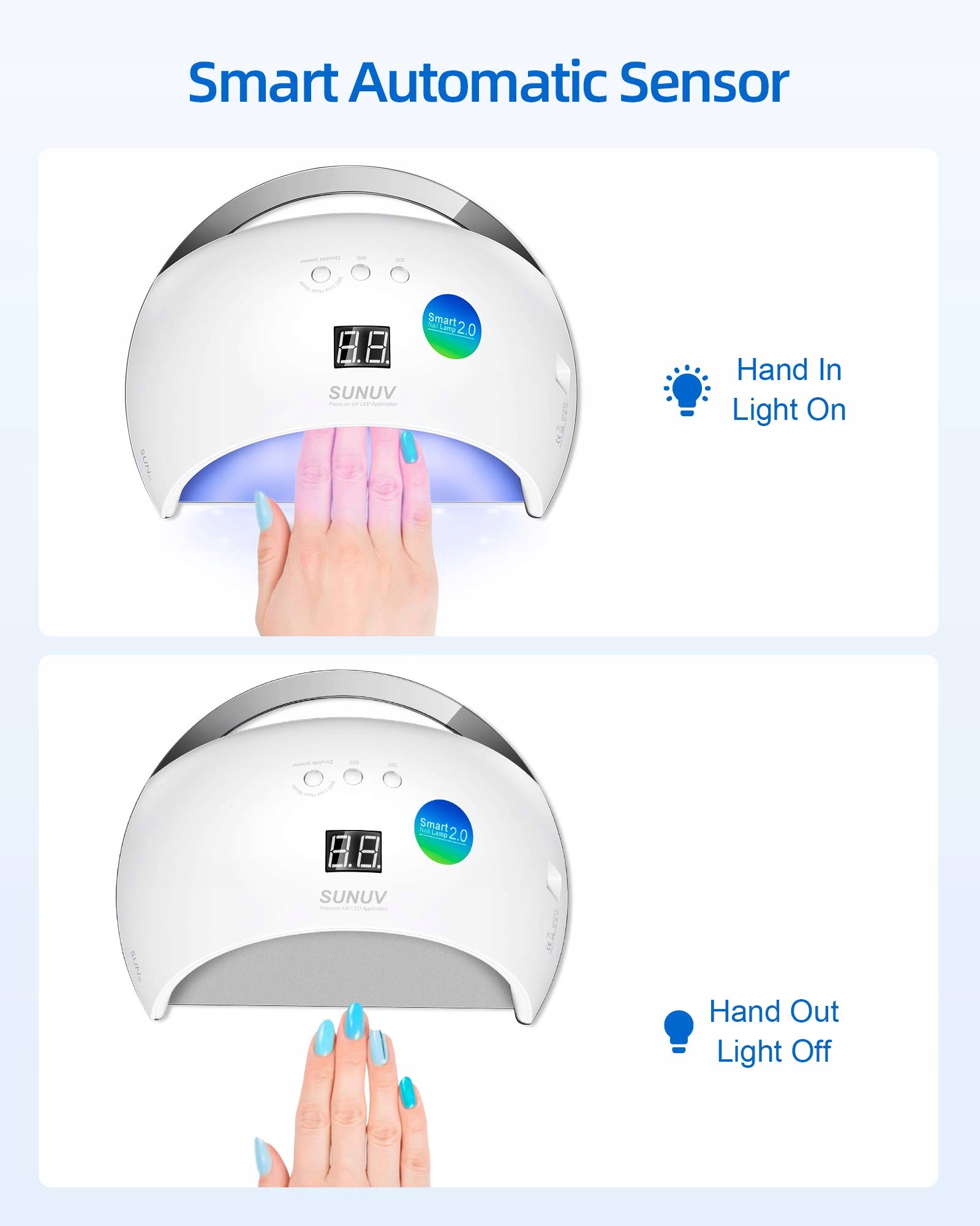 SUNUV Lampa UV LED Do Paznokci Z Automatycznym Sensorem Do Lakieru Żelowego — miniatura 7