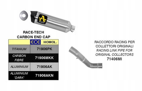 Aprília RSV4 Tuono 2009- Arrow Titán Dekát