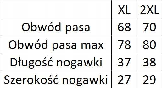 2x Bokserki męskie luźne szorty 2XL Rozmiar XXL