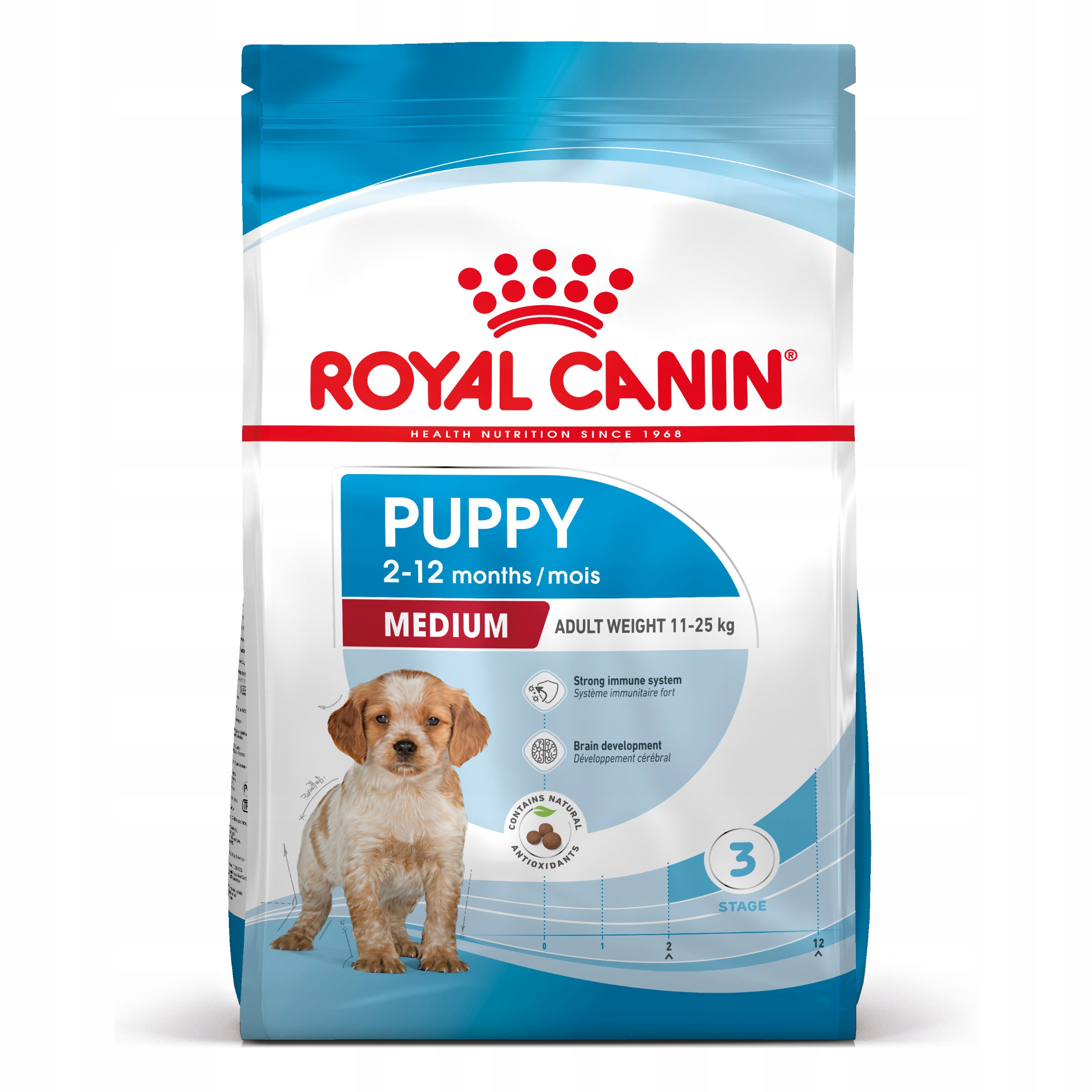 Royal Canin Medium Puppy dla szczeniąt 4kg